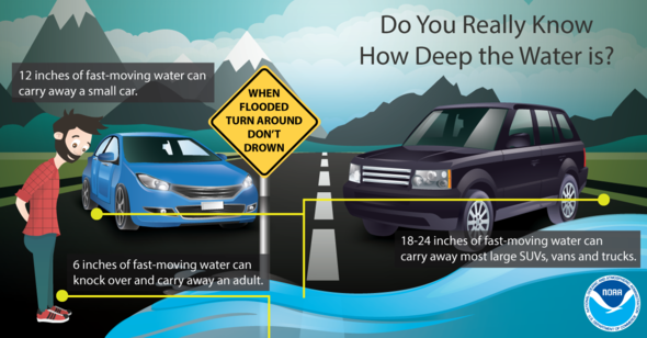 Thumbnail for the post titled: Spring rains can cause flooding on roads; drivers should take precautions and be alert